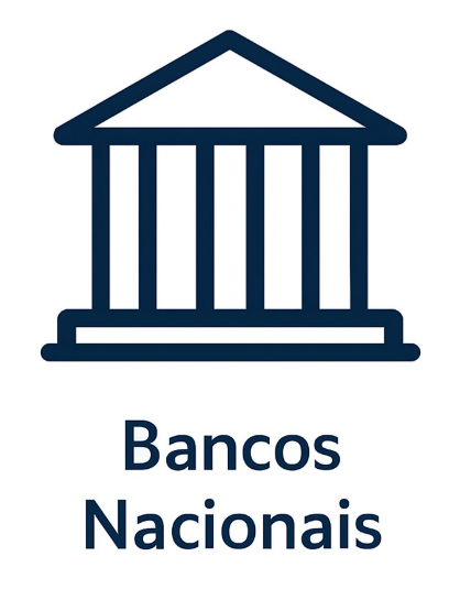 Bancos